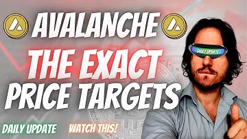 AVALANCHE PRICE Prediction 2021 |BULLISH?| AVAX Technical Analysis! AVAX PRICE Prediction!AVAX COIN