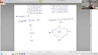 Abstract Algebra: Subgroups - Subgroup Conditions Theorem (No Proof)