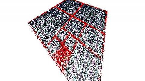 Quadtree 2 | spatial objects | insertion