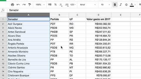 Como colocar em ordem alfabética no Planilhas Google (google sheets)