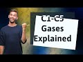 What is C1 C2 C3 C4 C5 gas?