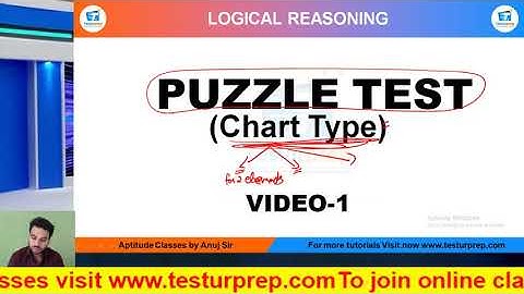 PUZZLE BASIC (CHART FORM) PART 1 : MockoPedia