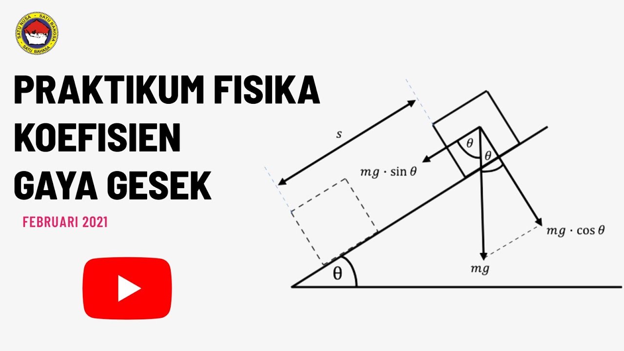PRAKTIKUM FISIKA | KOEFISIEN GAYA GESEK 