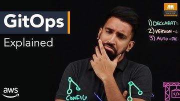 What is GitOps? | GitOps vs DevOps