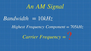 How To Find Carrier Signal Frequency Of Amplitude Modulation || Solved Problem