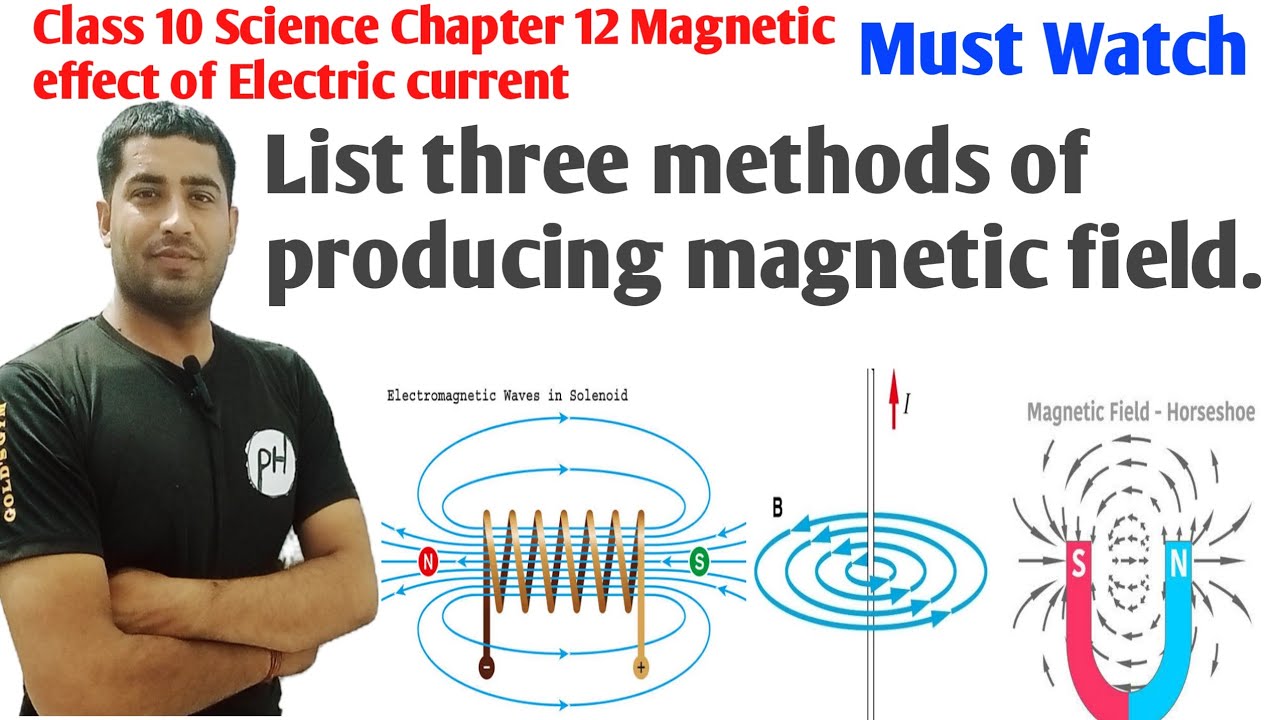 List Two Methods Of Producing Magnetic Field List Two Methods Of Producing Magnetic Field