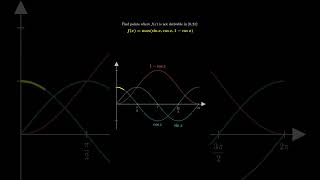 Visualizing Non-Differentiability: Max(sin x, cos x, 1-cos x) 📉 Calculus Visualized #jee2026 #maths