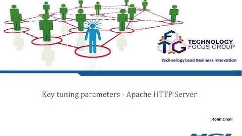 Apache HTTP Server Performance Tuning
