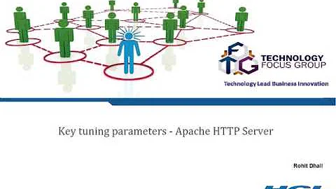 Apache HTTP Server Performance Tuning
