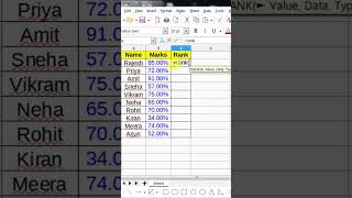 Libreoffice calc Rank formula #libreofficecalc #Libreoffice #libreofficetutorial #shorts
