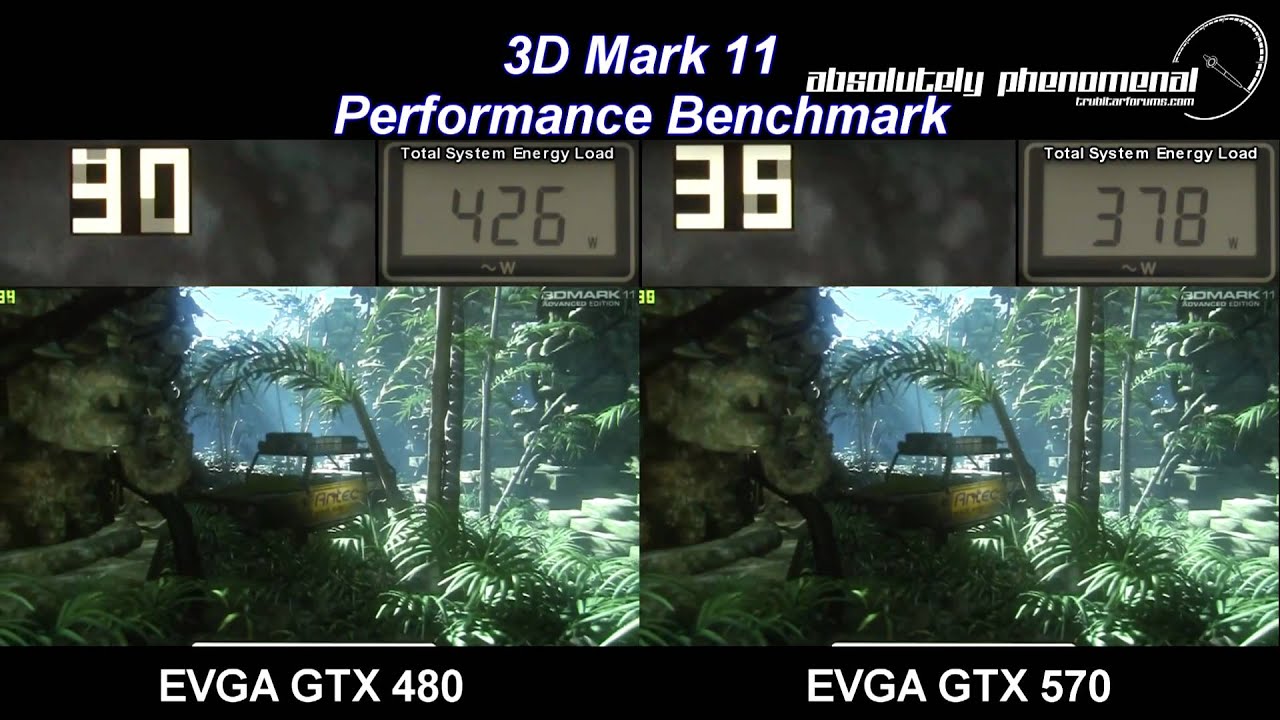 EVGA GTX 480 Vs GTX 570 3D Mark 11 Shootout