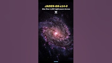 Closest Galaxy vs Farthest Galaxy 💀👽 #shorts #space #galaxy #universe #astronomy #scienceofinfinity