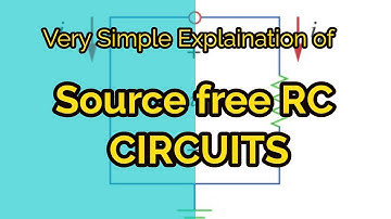 Source free RC circuits-Easy to understand