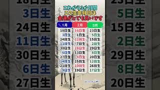 これから3か月、この生年月日は金運がとても良いです。