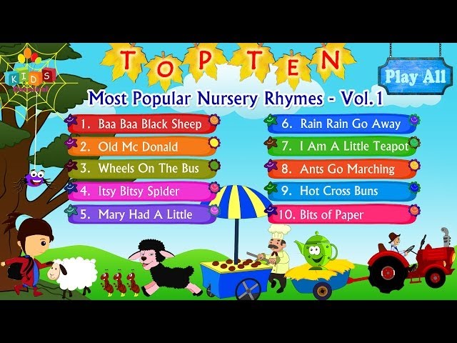 Top 10 - Ten Most Popular Nursery Rhymes Collection Vol. 1 with Lyrics | Kids Videos For Kids class=