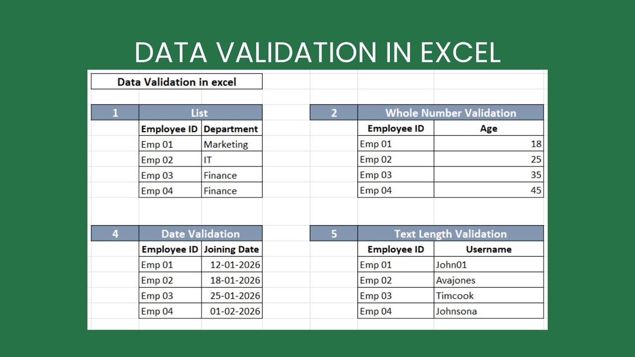 Data validation in excel - YouTube