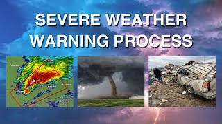 Full Severe Weather Warning Process Series: how outlooks, watches, and warnings are issued plus more screenshot 1