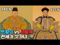 145% vs 125%, 관세 멸망전 시작