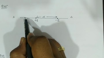 Electrostatistics L7 || Anant Agnihotri || QUARK CLASSES kanpur || Physics for JEE/NEET/Class 12