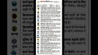 24अक्टूबर 2025 आज का राशिफलToday horoscope zodiac signss viral shorts#subscribe my channel ytstudeo