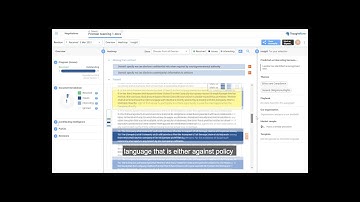 Contract Negotiation Issues List