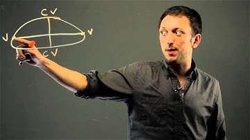 What Is the Co-Vertex of an Ellipse? : Math Solutions