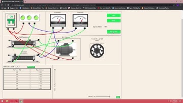 Speed Control of DC Motor by Field Resistance Control Experiment