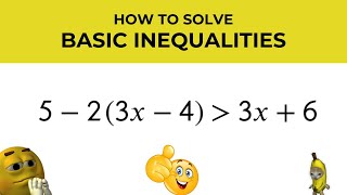 Basic Inequalities: EZ Explanation and Practical Examples