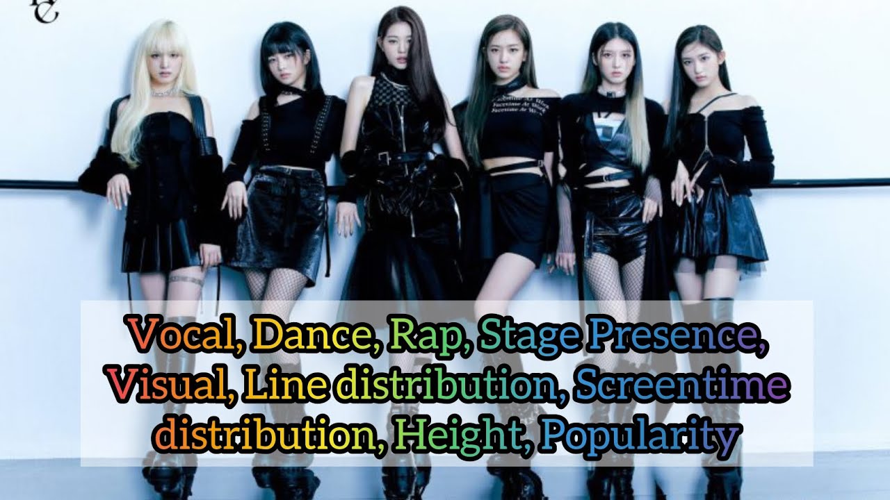 Ranking IVE in different categories - Vocal, Dance, Rap, Stage Presence ...