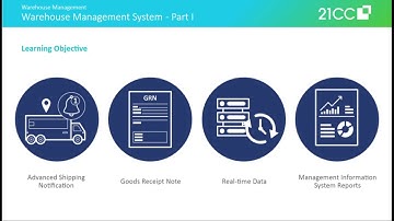 Promo Video - Warehouse Management System Part 1