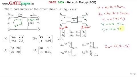 GATE 2005 ECE Find h-parameters of the circuit shown