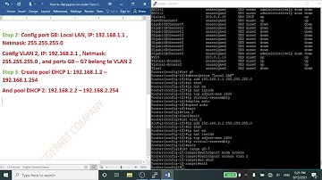 How to config dial pppoe on Cisco router C891F step by steps