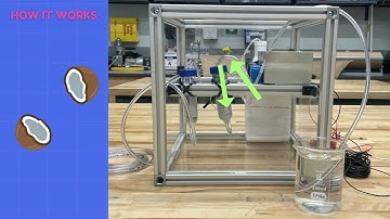 ChemE Cube Ad Video 2022 CMU