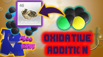 Oxidative Addition: Palladium Mechanism with aryl iodide