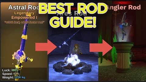 Best Rod Progression In Fish It (FULL GUIDE)