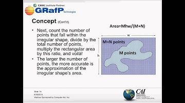 Monte Carlo Simulations: What are They, and How Can They Be Performed in Excel?