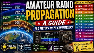 From 160m to 70cm: An Amateur Radio Propagation Guide