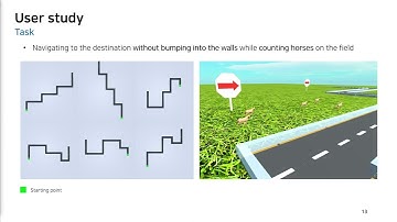 The RayHand Navigation: A Virtual Navigation Method with Relative Position between Hand and Gaze-Ray