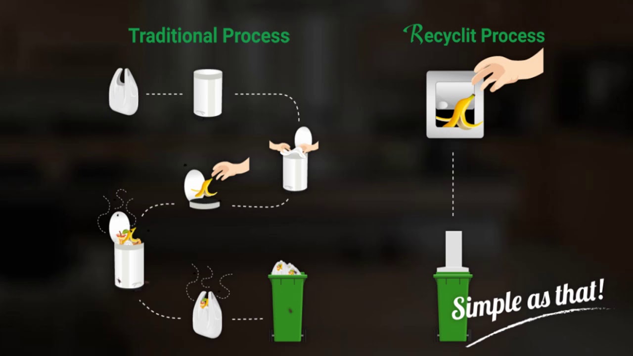 Single Chute Recyclit System & Recyclit