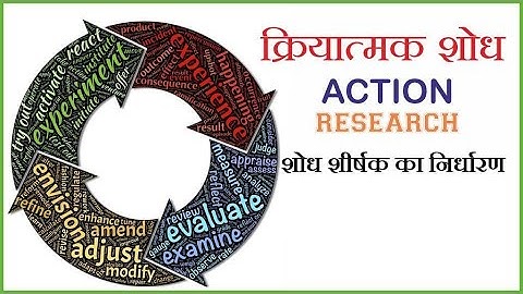 क्रियात्मक अनुसंधान में शोध शीर्षक का निर्धारण Action Research Topic Selection By Akmal Naeem
