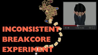 [ADOFAI CUSTOM #23] Cinamoro - Inconsistent Breakcore Experiment