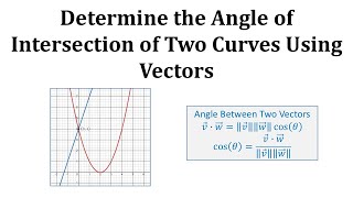 Determine the Angle of Intersection of Two Functions Using Vectors: Linear and Quadratic