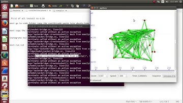 Content Centric Routing IoT RPL Projects | Content Centric Routing IoT RPL Thesis