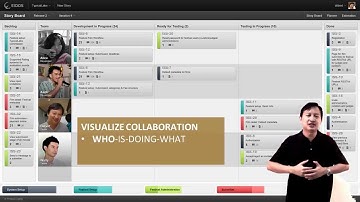 The Story of Eidos - Enable Collaboration in Your Agile Team Through Automation