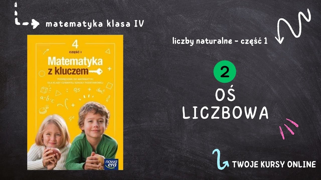 Sprawdzian Nowa Era Oś Liczbowa
