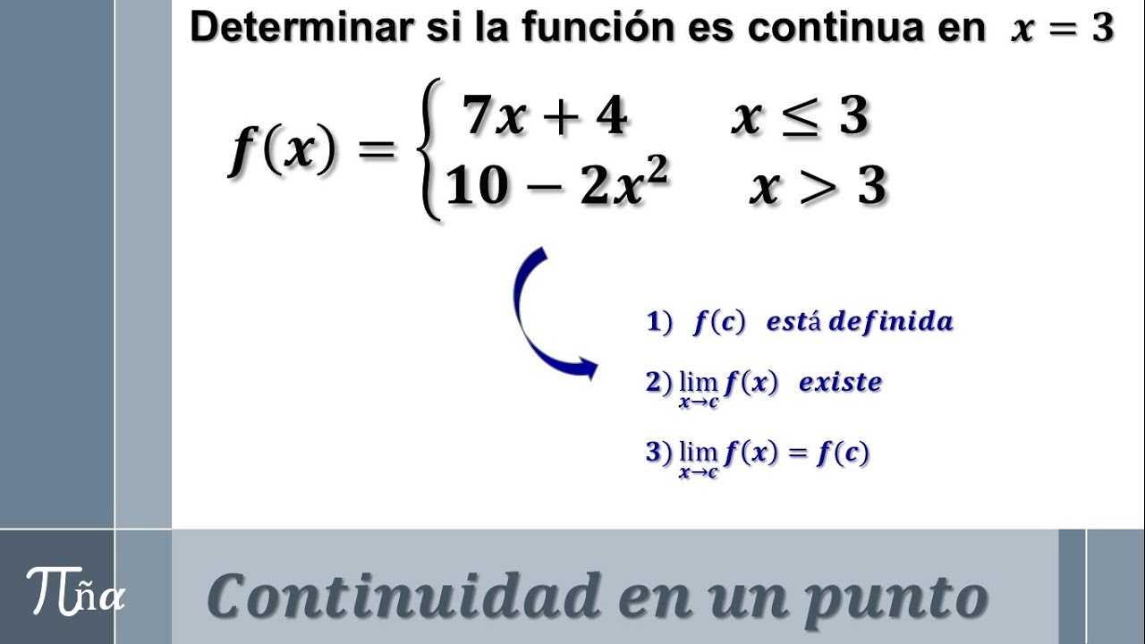 Continuidad en un punto (ejemplo 3) - YouTube