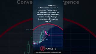 JP Markets | Trading Tips &amp; Education | Momentum Trading Key Indicators