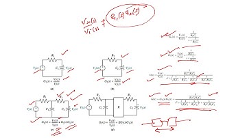 Ch3 Module 9 Block diagram Reduction
