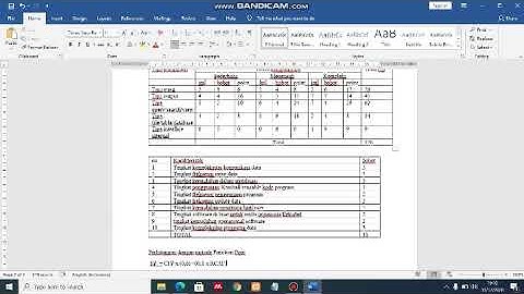 TUGAS 3 TESTING DAN IMPLEMENTASI SISTEM  || FUNCTION POINT || IST AKPRIND YOGYAKARTA