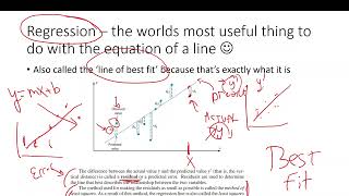 Celebrity Stats 2 Mod 2 part 2A BASICS of simple linear regression Net Worth